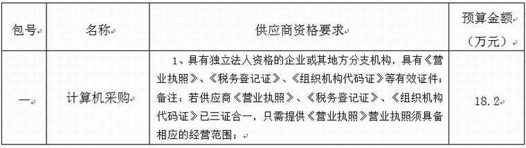招标公告计算机采购项目