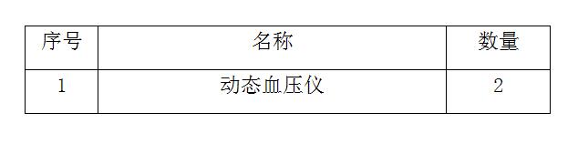 关于近期设备购置计划的通知