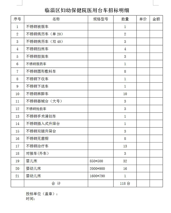 临淄区妇幼保健院 不锈钢医用台车采购需求公示