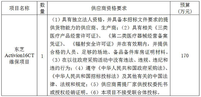 临淄区妇幼保健院东芝Activion16CT维保采购项目竞争性磋商公告