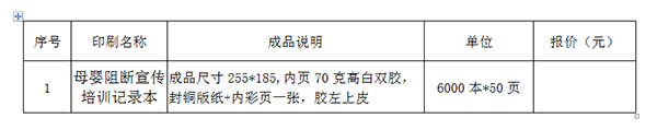 临淄区妇幼保健院（齐都医院） 母婴阻断宣传培训记录本印刷项目院内议价公告