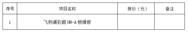 临淄区妇幼保健院（齐都医院） 关于飞利浦EPIQ7C彩超HW-A板维修项目招标院内议价公告