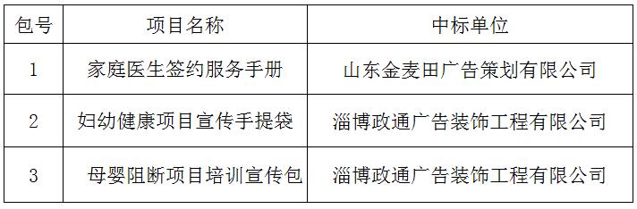 临淄区妇幼保健院(齐都医院) 公共卫生宣传用品采购项目中标公告