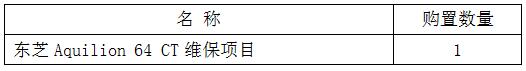 临淄区妇幼保健院（齐都医院） 东芝Aquilion 64 CT维保采购项目院内议价公告