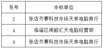 临淄区妇幼保健院(齐都医院) 计算机采购项目中标结果变更公告
