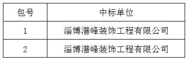 临淄区妇幼保健院（齐都医院） 住院二部病案室改造项目中标公告