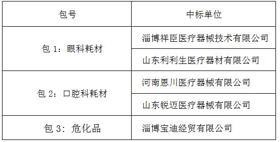 临淄区妇幼保健院（齐都医院） 眼科口腔科耗材及危化品等采购项目中标公告