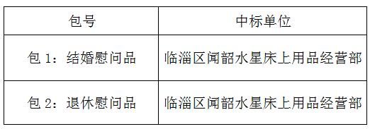 临淄区妇幼保健院（齐都医院） 工会会员结婚、退休等慰问品采购项目中标公告