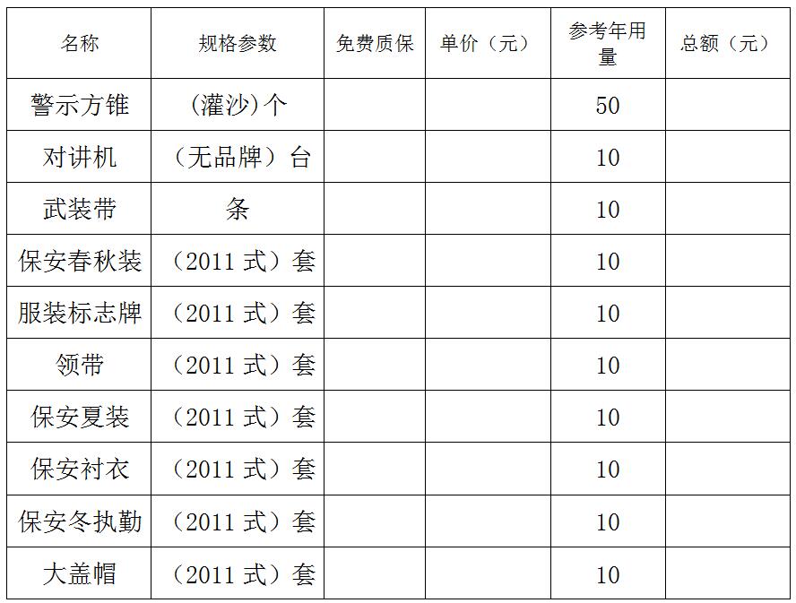 临淄区妇幼保健院（齐都医院） 安保物资招标项目院内议价公告