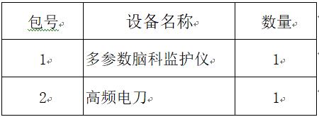 临淄区妇幼保健院（齐都医院） 多参数脑科监护仪和高频电刀采购项目院内议价公告