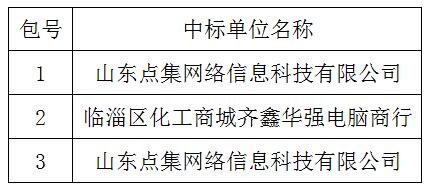 临淄区妇幼保健院（齐都医院） 计算机及相关耗材采购项目中标公告