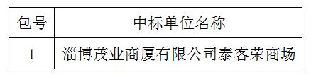 临淄区妇幼保健院（齐都医院） 护士节慰问品采购项目中标公告