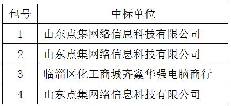 临淄区妇幼保健院（齐都医院） 计算机及相关耗材采购项目中标公告
