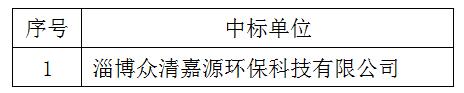 临淄区妇幼保健院（齐都医院） 空调维修服务商采购项目中标公告
