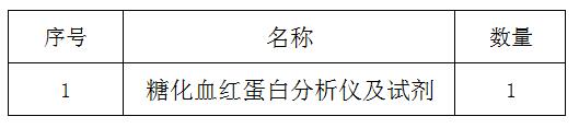 临淄区妇幼保健院（齐都医院） 糖化血红蛋白分析仪采购项目院内议价公告