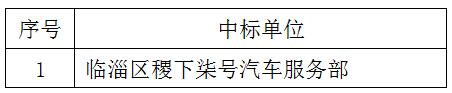 临淄区妇幼保健院（齐都医院） 中型客车租赁采购项目中标公告