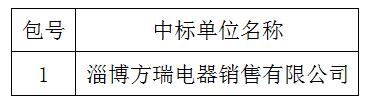 临淄区妇幼保健院（齐都医院） 医师节慰问品采购项目中标公告