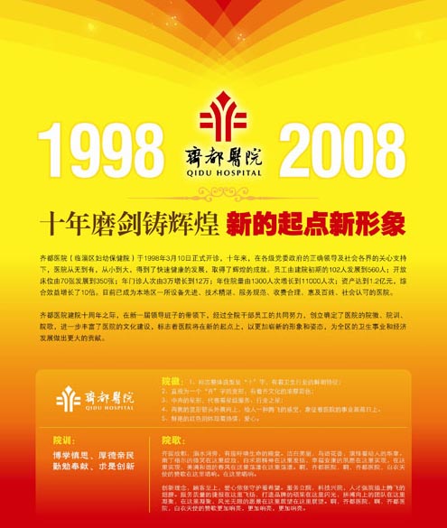 齐都医院院报第十五期