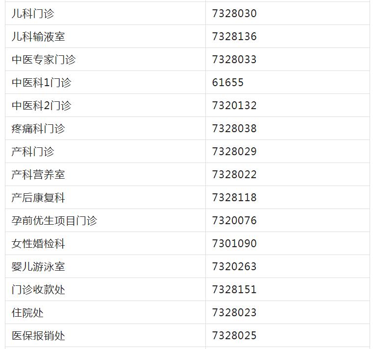 【咨询服务】电话在线咨询服务