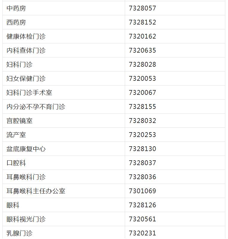 【咨询服务】电话在线咨询服务