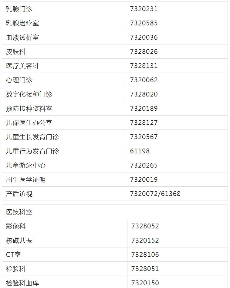 【咨询服务】电话在线咨询服务